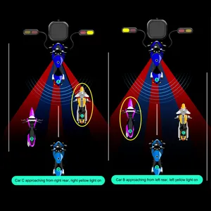 IP67 anti air titik buta sepeda motor sistem deteksi Radar 30m jarak milimeter Sensor gelombang dengan perubahan jalur membantu Moto <span class=keywords><strong>Alarm</strong></span> - Product Image 2