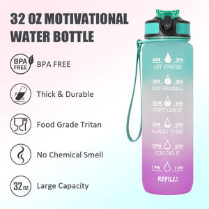 Botellas de agua motivacionales grandes de 32oz con marcador de tiempo y capacidad y pajita, a prueba de fugas, sin BPA y rampa de gradiente - Product Image 4