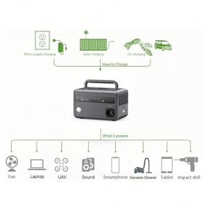 Batterie de stockage d'énergie compacte 300W, alimentation portable AC pour les aventures en plein air - Product Image 5