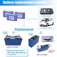 Batterie prismatique lithium-ion NMC 3,7 V 93 Ah haute puissance Catl pour véhicules électriques (IMiev, Peugeot-Ion, Renault ZOE, C-Zero) - Cellule NCM 811