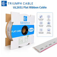 Fil isolé en PVC UL2651, conducteur en cuivre étamé, câble plat pour connexion électronique, câble ruban pour connexion interne de carte de circuit imprimé