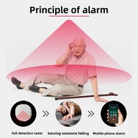 Système d'alarme intelligent Wi-Fi de détection de chute pour personnes âgées avec contrôle par application pour les maisons de retraite, notification à distance via radar à ondes millimétriques