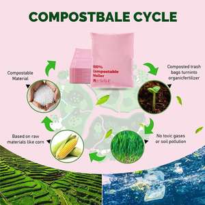 Biodegradable Mailer Bags Compostable Thickened <b>Waterproof</b> Leakproof Factory Direct Wholesale Custom Logo Printing Eco Friendly - Product Image 4