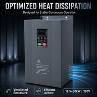 Ventes chaudes, best-seller, moteur AC haute performance, haute fiabilité, variateur de fréquence, VFD, convertisseur de fréquence triphasé