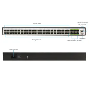 Smart Ethernet Switches 48x 100M/1G With 6x 10G SPF+ Network Switch 216Gbps Capacity