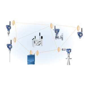 Non-Contacting Radar Level Measurement Level 1208 1408h 3408 5408 Wireless Level - Product Image 3