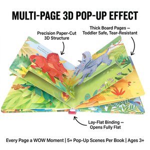 หนังสือป๊อปอัพ 3 มิติแบบกำหนดเอง ปกสีเทา พิมพ์ออฟเซ็ตสี CMYK เต็มรูปแบบ หนังสือนิทานเด็กแบบอินเทอร์แอคทีฟ ธีมไดโนเสาร์และป่า  ขั้นต่ำในการสั่งซื้อน้อย - Product Image 5