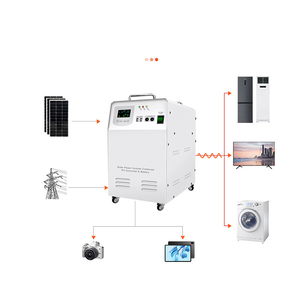 Ecare Inverter-02 DC/AC 1500W, Fuente de Energía Solar Portátil para Exteriores, Entrada 110V/220V, Salida 220V-450V, Almacenamiento de Energía de Emergencia, 80% - Product Image 4