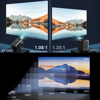 Nuevo Proyector Portátil 4K UHD con Sistema Oficial de Control por Voz de Google TV, WiFi 6 Inteligente, para Cine en Casa, Interior y Exterior, 1080P