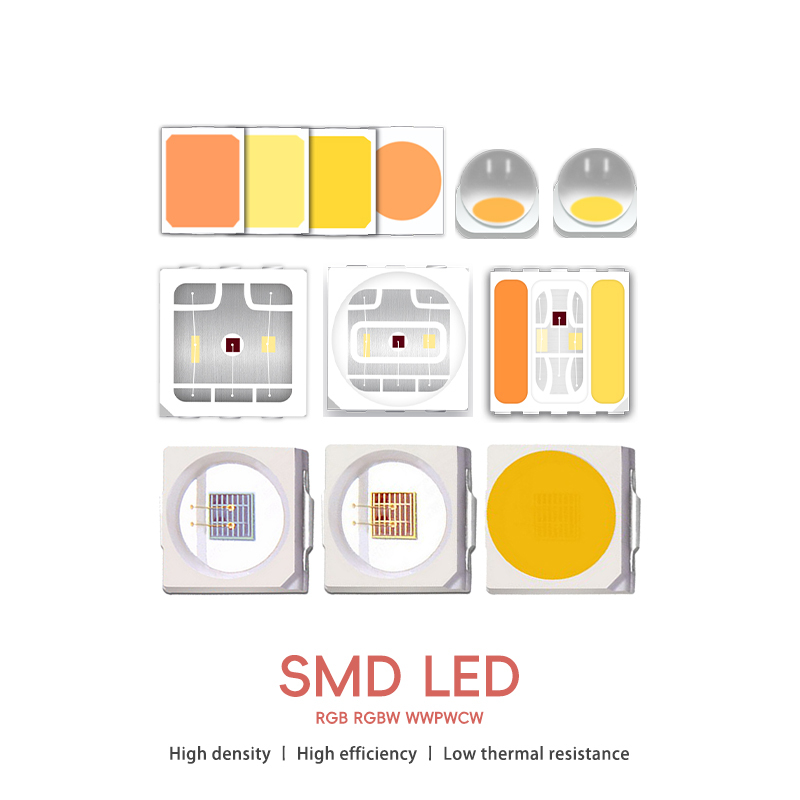 High Brightness High Power RGBW LED Chip 3030 5054 SMD LED Light 3W 4W 120 Beam Angle Smart Stage Lighting Dimmable High CRI