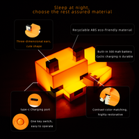 Lampe de nuit 3D en forme de renard, en ABS, décoration Minecraft, cadeau créatif d'anniversaire, lumière LED pour animaux de compagnie
