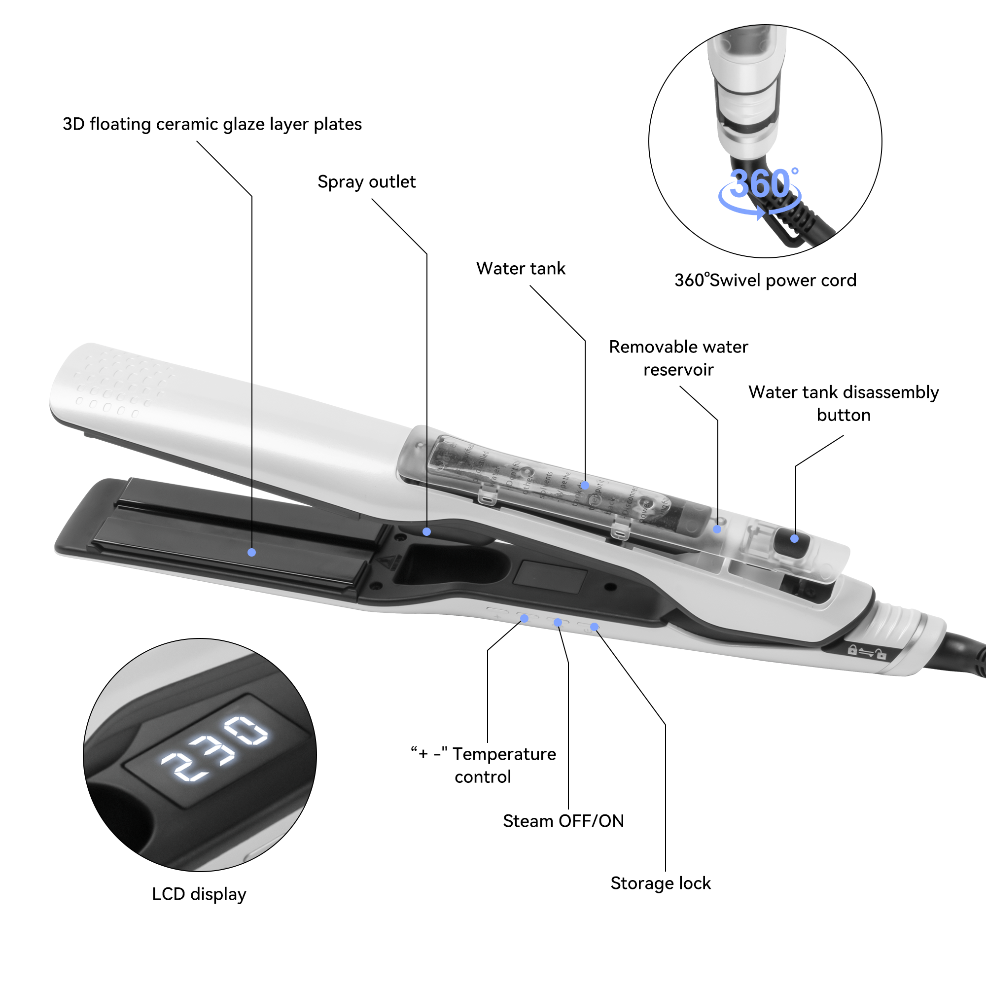 hair straightener private label