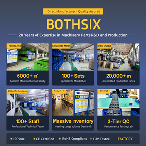 BOTHSIX 专业型 PLC 双电源自动送纸和收纸打印机、照片机，5 年保修 - Product Image 6