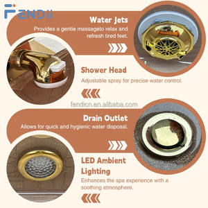 Многофункциональное кресло для педикюра с электрическим массажем, регулируемое, откидное, для салонов красоты и маникюра, с функцией спа-ванны для ног - Product Image 6