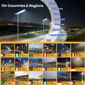 ไฟถนนโซลาร์เซลล์แบบพัดลมคู่ ความสว่างสูง 8800LM/11000LM/13200LM/15400LM LED IP65/IK08 สำหรับให้แสงสว่างบนถนน - Product Image 5