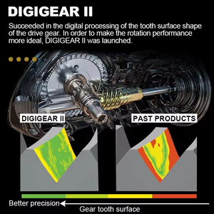 21 <span class=keywords><strong>DAIWA</strong></span> MISSION CS <span class=keywords><strong>Moulinet</strong></span> de pêche à la mouche <span class=keywords><strong>Moulinet</strong></span> de canne à pêche en eau salée - Product Image 5