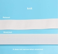 Hongyi bande élastique blanche personnalisée pour coudre des bandes élastiques bobine pour pantalon ceinture élastique sangle en tissu plat extensible