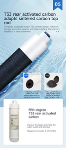 Filtro de sistema de agua de ósmosis inversa pura 5 etapas Repuestos sin agua Instalación en el sitio - Product Image 6