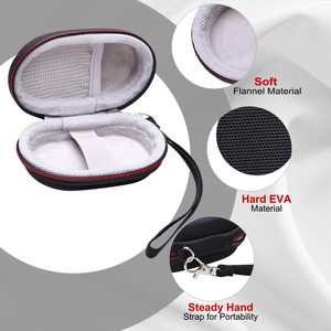 Estuche rígido impermeable de EVA para Nano X / Nano S / Plus Crypto Hardware <span class=keywords><strong>Bolsa</strong></span> de almacenamiento de transporte protectora de viaje - Product Image 3