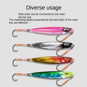 7g 10g 15g 20g caduta corsa volo equilibrio lungo Cast terra Jig <span class=keywords><strong>con</strong></span> Laser 3D Fish Eye <span class=keywords><strong>esca</strong></span> <span class=keywords><strong>artificiale</strong></span> esche esche esche artificiali - Product Image 4