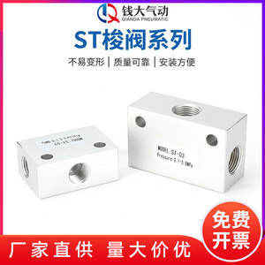 Vanne à trois voies hydraulique haute pression VUSF G1 G3/4 G1/2 de la série de vannes à trois voies - Product Image 2