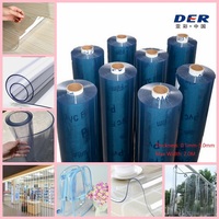 Rouleau transparent de feuille de plastique souple en cristal PVC imperméable et écologique Film PVC souple transparent