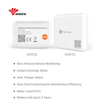 Enregistreur de données d'énergie IIoT Sense Capteur d'électricité Surveillance de l'énergie Capteur IoT intelligent Bluetooth Ble pour équipement médical