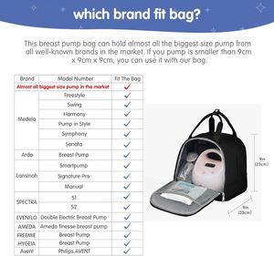 Custom Logo Breast Pump Bag Compatible with Pumps Insulated Carrying Case with <b>Cooler</b> for Milk Storage - Product Image 5