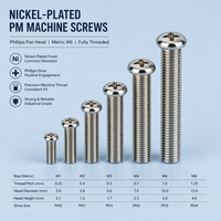 Vis de machine à tête cylindrique Phillips nickelées M3 M4 M5 M6, petites vis à tête ronde pour meubles, vente en gros