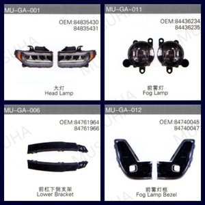 Musuha đèn pha cho GMC Acadia Đèn pha 2020 2021 2022 đầu đèn cho GMC Acadia body <span class=keywords><strong>Kit</strong></span> 84835430 84835431 84902386 84902387 - Product Image 4