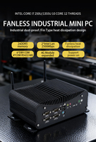 Mini-ordinateur industriel sans ventilateur, processeur Core Ultra 7 250U I7 1255U 1355U, 2*DDR5, double LAN 2.5G, 6*COM, Linux embarqué, PC industriel, GPIO, 4G