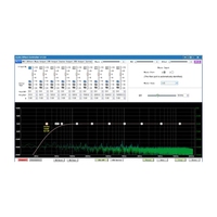 Système audio DSP Processeur numérique karaoké 2 entrées 6 canaux de sortie Audio MP3 USB Mélangeur Équipement audio