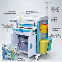 Chariot médical d'urgence pour hôpital avec poteau porte-perfusion, tiroirs et bacs à déchets pour USI et clinique