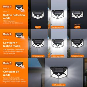 Lampe solaire de jardin de haute qualité pour l'extérieur, 100 LED, étanche, avec détecteur de mouvement, lampes solaires murales de jardin - Product Image 3