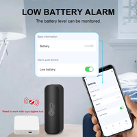 Promotion Capteur Tuya Zigbee Temp & Humi Capteur Thermomètre Hygromètre Mesure Zigbee 3.0 Prise en charge Alexa Yandex Alice Control