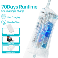 Wasserflosser mit UVC-Sterilisation, IPX7, USB-C Aufladbar, 300ml Großer Wassertank, Lange Akkulaufzeit, CE- und FDA-Zertifiziert