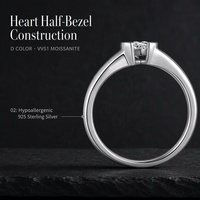 Cincin Pertunangan Wanita Minimalis Berlian Moissanite 0.5CT D VVS1 Perak Sterling 925 Model Hati Romantis Ramping
