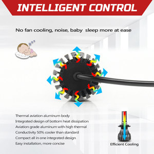 Bán Buôn 8000Lm Đèn Xe Dẫn Ánh Sáng, Dẫn Bóng Đèn Xe Máy H1 H11 9006 Car Auto H4 H7 Dẫn Đèn Pha - Product Image 4