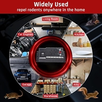 Répulsif Électrique Ultrasonique 3-en-1 pour Martres, Rats, Souris et Pigeons, Écologique, avec LED, Anti-Taupes, pour Grenier, Maison, Jardin, Voiture