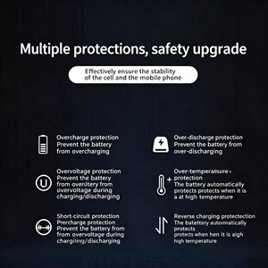 Batterie de remplacement en gros B-R8 pour <span class=keywords><strong>VIVO</strong></span> <span class=keywords><strong>IQOO8</strong></span> 2120mAh, batterie interne Li-ion de haute qualité pour téléphone portable, originale - Product Image 5