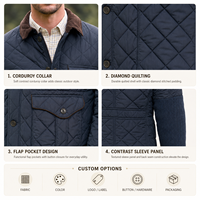 Veste de chasse matelassée pour homme en velours côtelé bleu marine résistante à l'eau avec col et poches plaquées personnalisées