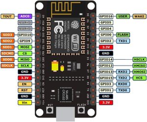 Aismartlink 2 PCS ESP8266 <span class=keywords><strong>ESP</strong></span> 12E <span class=keywords><strong>NodeMCU</strong></span> CP2102 Placa de Desarrollo Módulo Serial de Código Abierto Herramienta Integrada Eficiente - Product Image 3