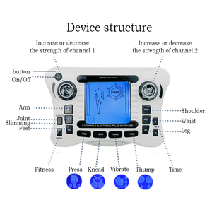 Máquina de Electroestimulación TENS Electrónica de 12 Modos, Masajeador TENS de Doble Canal, Máquina de Estimulación Eléctrica para Relajación Corporal - Product Image 2