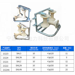 Poulies d'angle de câble à trois roues sur mesure, courroie plate, rainure en U avec roues en nylon et en aluminium - Product Image 1