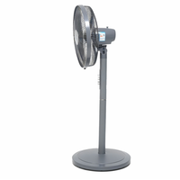 Ventilador de Pie de Alta Calidad de 18 Pulgadas con Soporte Ajustable en Altura para Hogar y Oficina