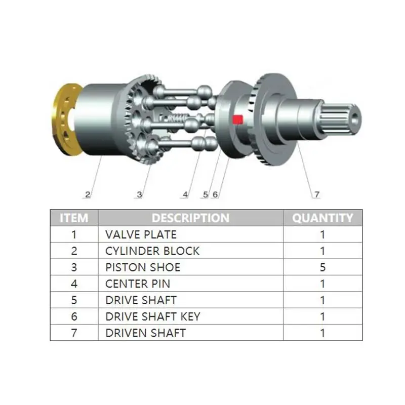 油圧ポンプ部品修理部品キットPARKER VOLVO/F11-005 ~ 250/F12-060/080/110-MF-1Hシリーズ油圧ポンプ付き