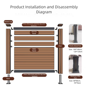 Clôture de jardin extérieure en composite bois-plastique (WPC) de 1,80 m, étanche, avec éclairage intégré. - Product Image 4