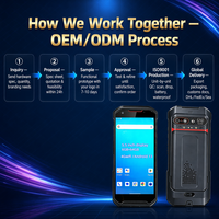 Escáner de Códigos de Barras 1D 2D QR, Terminal PDA Resistente, Android 13, 5200mAh, IP67, NFC, 4G, para Logística, Almacenamiento y Comercio Minorista