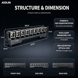 ไฟบี<span class=keywords><strong>ม</strong></span>บาร์ LED หมุนได้ 10 ดวง 40W กำลังไฟ 400W ควบคุมด้วยระบบ DMX512 แบบ Main-Slave แสงสี RGBW สำหรับงานเวที ดีเจ อีเว้นท์ และไนท์คลับ - Product Image 3