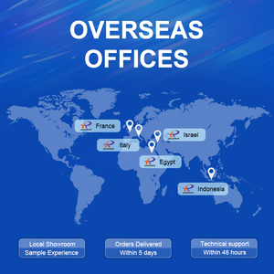 Tùy chỉnh dtf nhiệt chuyển phim cuộn 60cm rộng cho in ấn Mực Trắng dtf chuyển phim cho ngành công nghiệp dệt may - Product Image 6